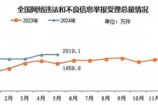 孔帕尼：女主裁执法是英超里程碑一刻，能成历史一部分我也很高兴