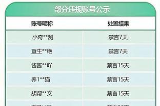 ?危！记者：广州队危在旦夕，还有最后不到12个小时